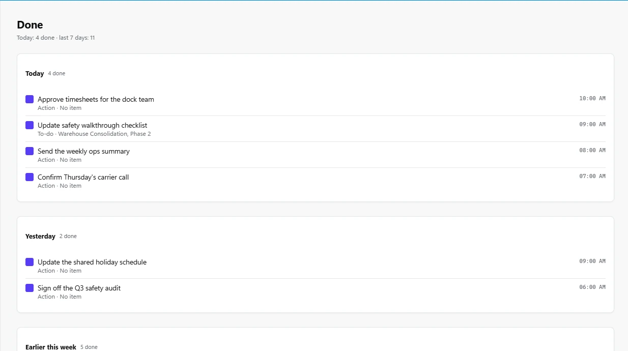 The Done view: four actions finished today, two yesterday, five earlier this week.