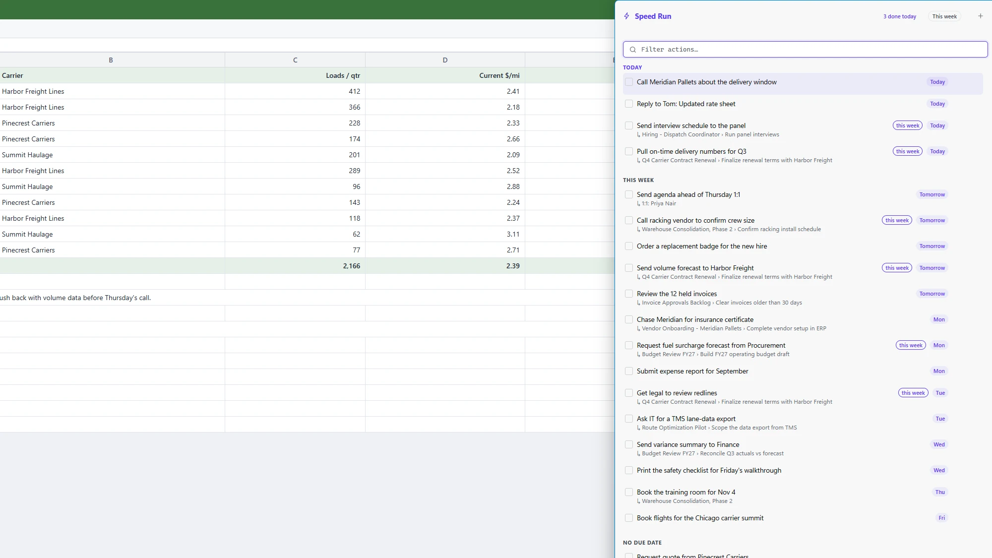 Rumo's Speed Run panel sliding in over a spreadsheet, listing every open action across all projects, grouped Today, This week and No due date.