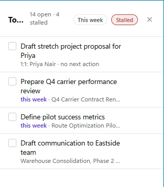 The To-dos panel filtered to stalled items, four to-dos each marked 'no next action'.